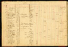islandora_1386-Thumbnail Image.png